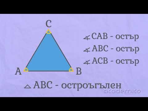 Видео: Какво е триъгълник