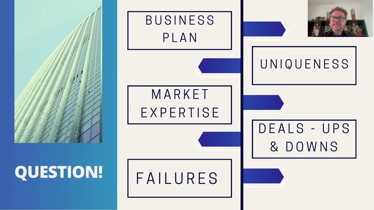 How to Qualify a Real Estate Sponsor!