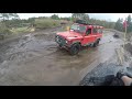 Stels Guepard 850 Unterbodenwäsche im Offroadpark...