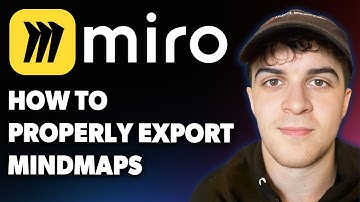How to Properly Export Mindmaps in Miro [2025 Full Guide]
