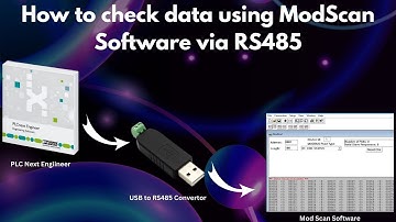 How to check whether the data is getting in ModScan Software , PLC to ModScan Communication -Part10