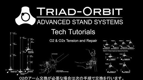 O2とO2Xのアーム交換方法