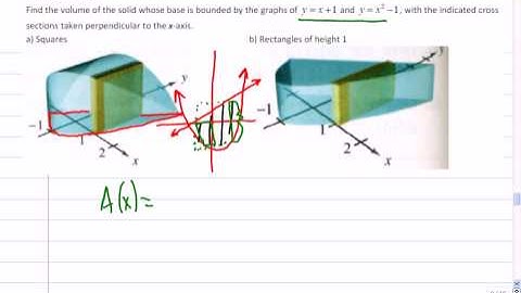 Mr Joyce AP Calculus Volume of Solids with Known Cross Sections I