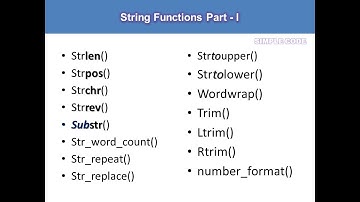 PHP string functions | top 30 string functions in PHP