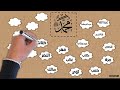 أسهل طريقة لحفظ اسم النبي صلى الله عليه وسلم كاملا 