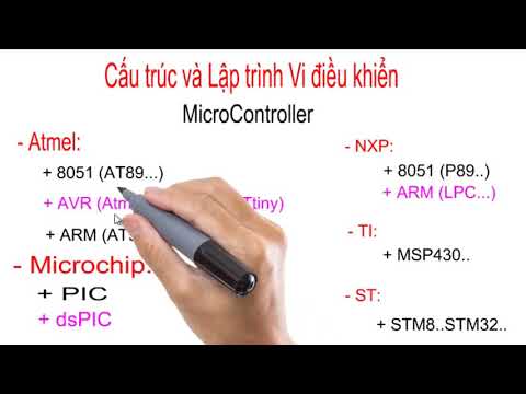 Video: Công nghệ vi xử lý: đặc điểm, chức năng và ứng dụng