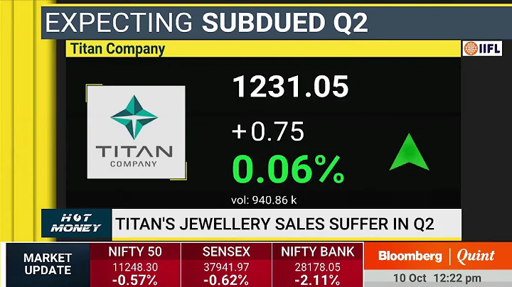 Hot Money: 10 October 2019