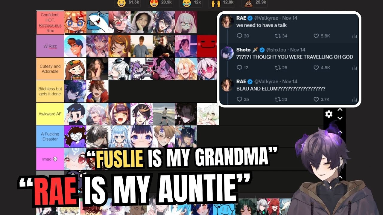 Shoto RANKS Roomies and Friends' Rizz! - YouTube