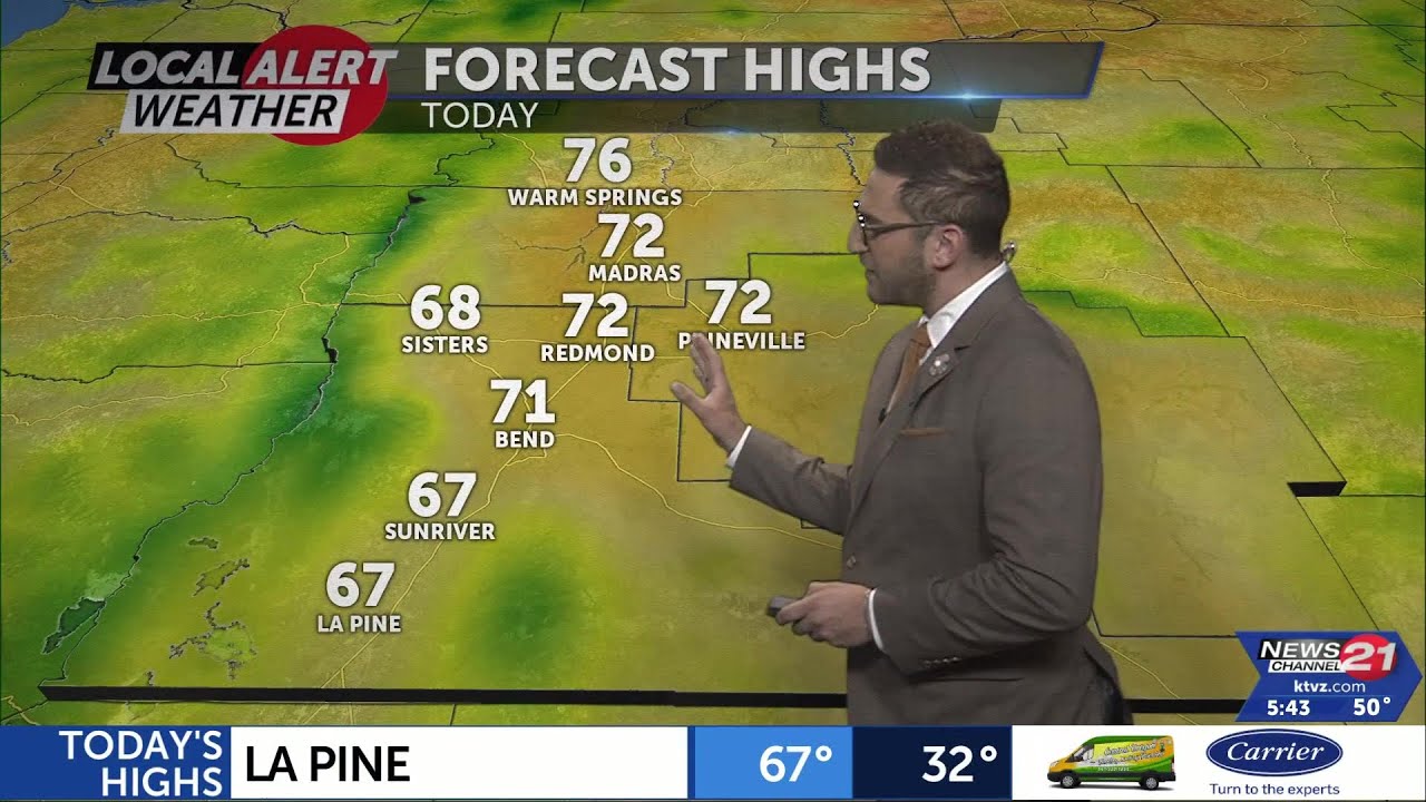 A dry and mild Labor Day ahead - YouTube
