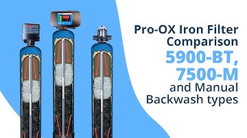 Pro-OX Iron Filter Comparison 5900-BT, 7500-M and Manual Backwash types