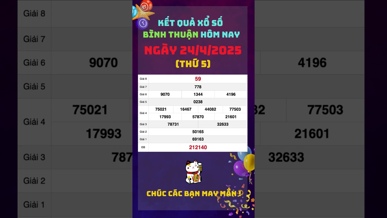 low deposit casino uk Xổ số Bình Thuận ngày 24 tháng 4 năm 2025 - XSBT 24/4 - XSBT -KQXSBT- Xổ số Bình Thuận hôm nay Thứ 5