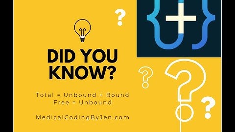 Free or Total, Which lab test was orderes? Medical Coding Example tips