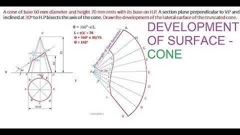 Development of Surface Cone