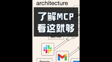 一个视频就讲清楚 MCP 是什么！ 一个视频就讲清楚 MCP 是什么！#MCP #大模型 #AI