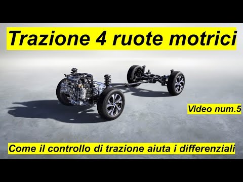 Video: Come si controlla la trazione integrale?