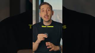 The Future of Advertising