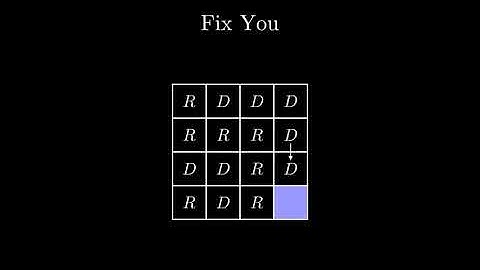 Codeforces Round #663 Problem A+B Video Editorial