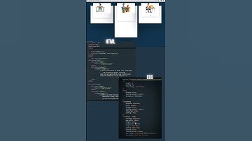 Create Stunning CSS Card Hover Effects #coding #codeeditor #tech #tutorial #html #vscode