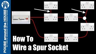 How to wire a spur socket to ring circuit. Add a spur socket to ring main.