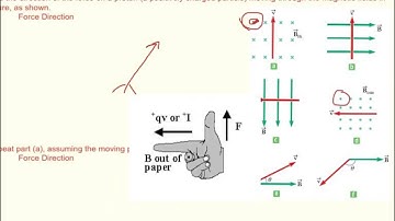 Physics WebAssign Ch19 #1