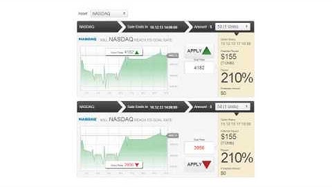 10 APBinary:Binary Options: One Touch