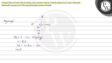 A ring of radius R rolls without sliding with a constant velocity. ...