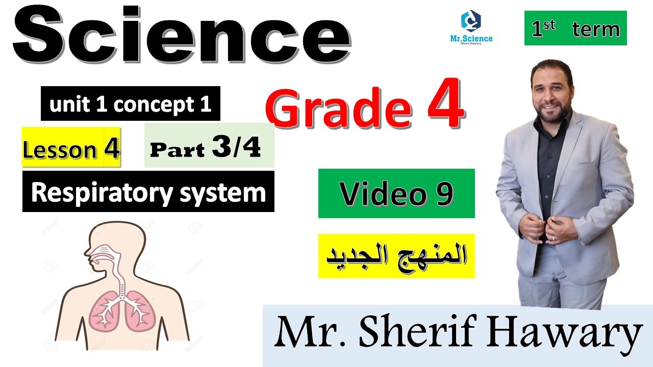 UNIT 1: The Respiratory System