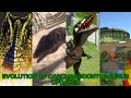 Evolution Of Carcharodontosaurus In Movies, TV Shows, Documentaries, Games, &amp; Paleo Media (UPDATED)