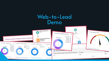 Web-to-Lead Demo - Talent Stacker Career Development App