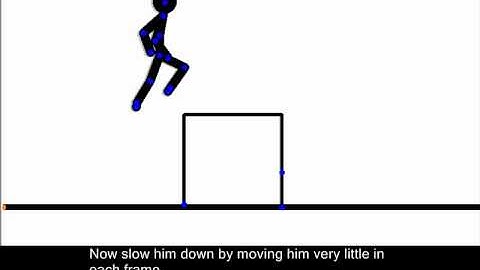 Pivot Animator Jumping Tutorial