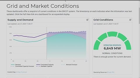 Texas heat: Wednesday afternoon check at ERCOT supply, demand
