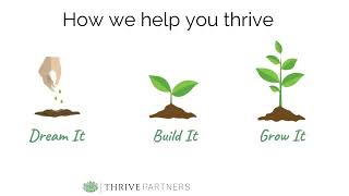 About Us - Thrive Partners LLC