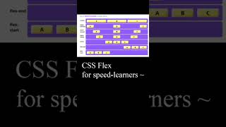 Learn CSS Flex Fast: visual speed-learners #css #webdev #webdevelopment #programming #coding Profile