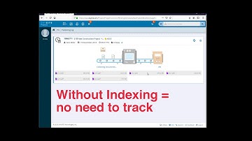 SKYSITE Tutorial: Uploading & publishing files
