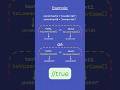 JavaScript ⚡ toLowerCase() &amp; toUpperCase() | Day 37 #javascript #codingshorts #codingtips #shorts