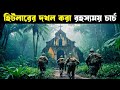 Overlord movie explained in bangla  haunting realm