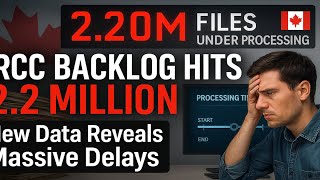 New IRCC Update On Canada Immigration Backlog Reveals 2 2 Million Files Still Un