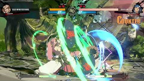 How to train your monkey