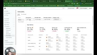 Improving Email Deliverability Scores in Klaviyo