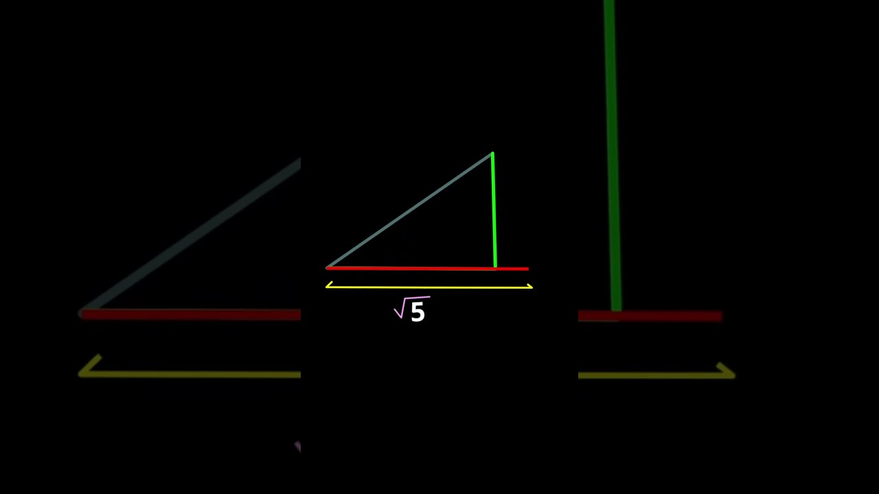 How To Represent 5 On The Number Line Class 9 Maths Easy Geometry Trick
