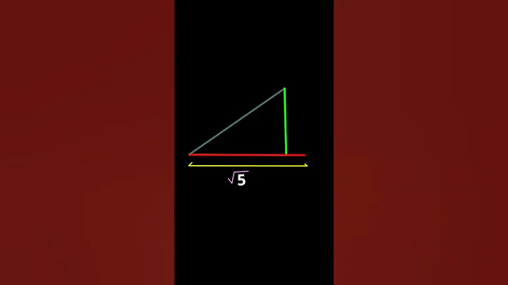 How to Represent √5 on the Number Line 📏 | Class 9 Maths | Easy Geometry Trick