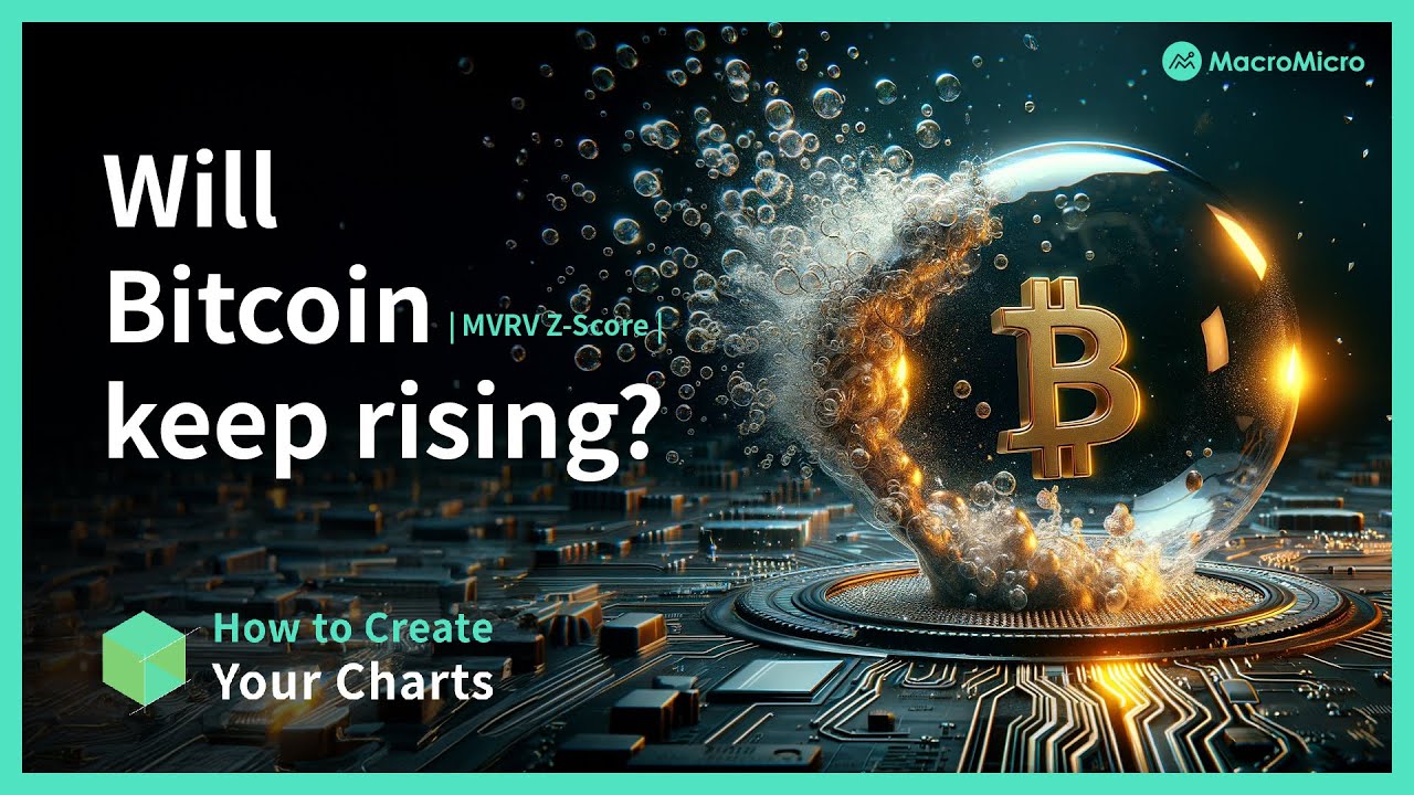 Will Bitcoin Keep Rising? Check the MVRV Z-Score | MacroMicro