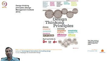THINKING FOR ALTERNATIVES THROUGH SYSTEMIC DESIGN #CH29SP #swayamprabha