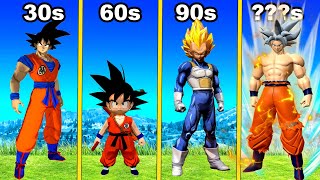 Goku Shapeshift Every 60 Seconds In Gta 5