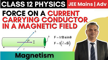 Force on Current-Carrying Conductor in Magnetic Field | JEE Prep | Part-2