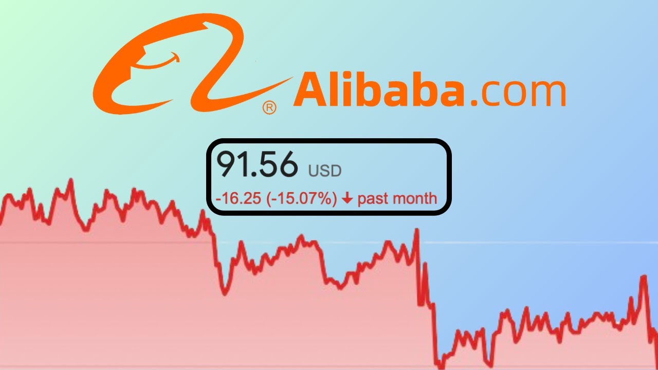 Alibaba Stock Earnings Preview - Huge Upside Ahead |BABA Stock Analysis|