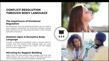 Silent Solutions: Navigating Difficult Conversations and Conflict Resolution through Body Language
