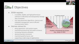 Webinar: Hermes – A Distributed Buffering System for Heterogeneous Storage Hierarchies