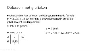 Solving with graphs (4 VMBO-KGT) Solving with graphs (4 VMBO-KGT)