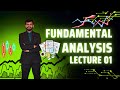 Fundamental Analysis Lectures Series | डिविडेंड, Stock Split, Bonus, और Demerger | Episode 1
